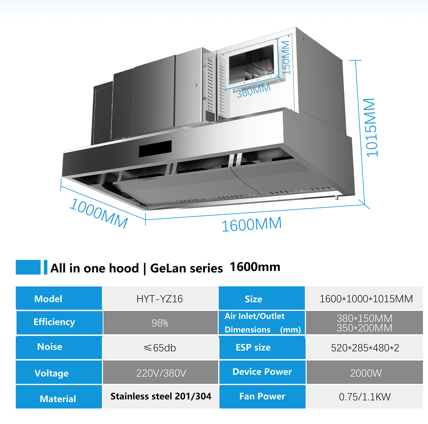 Smart Commercial Kitchen Range - مراجعة Commercial Kitchen Hood Design وسعره