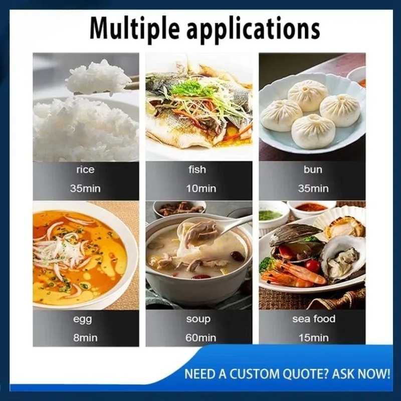 Commercial Kitchen Equipment G - مراجعة Commercial Kitchen And وسعره