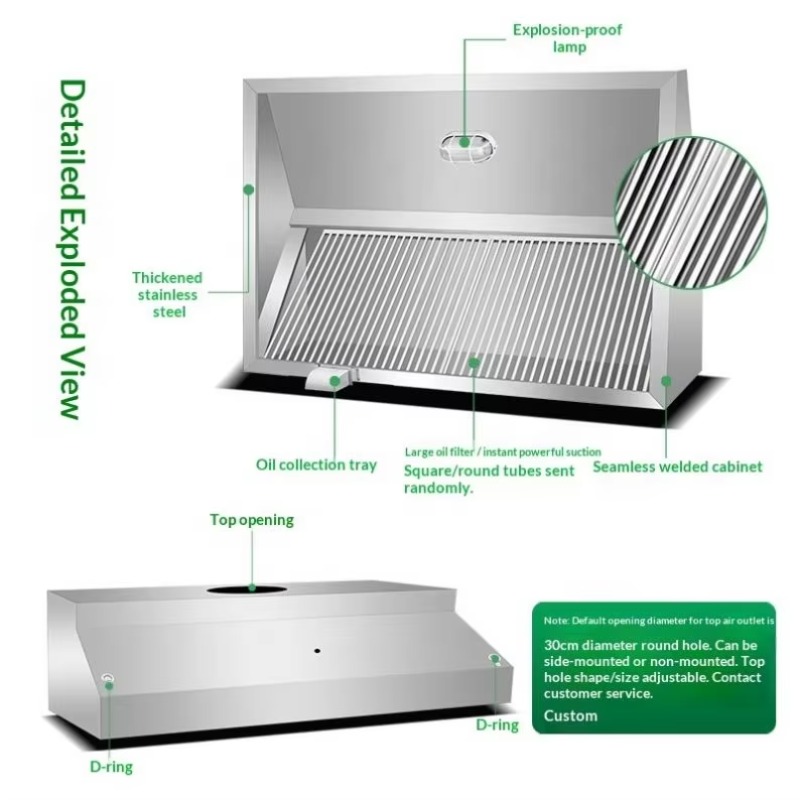 Commercial Customizable Kitche - مراجعة Commercial Kitchen And وسعره