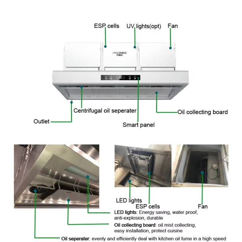 Commercial Customizable 201Sta - مراجعة Commercial Kitchen And وسعره