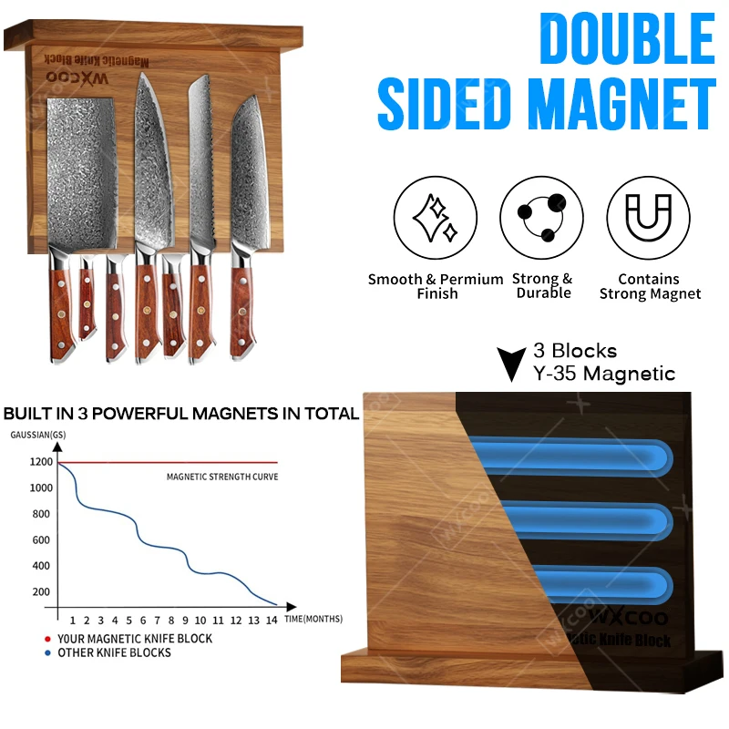 WXCOO Magnetic Knife Block Kit - مراجعة Commercial Kitchen Knife Holder وسعره