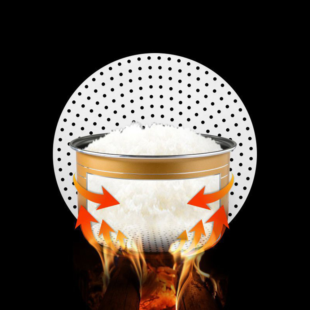 Reusable Rice Cooker Burnt Pro - مراجعة Commercial Kitchen Mats وسعره